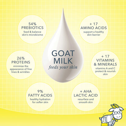 Beekman 1802 Vanilla Absolute Goat Milk Soap